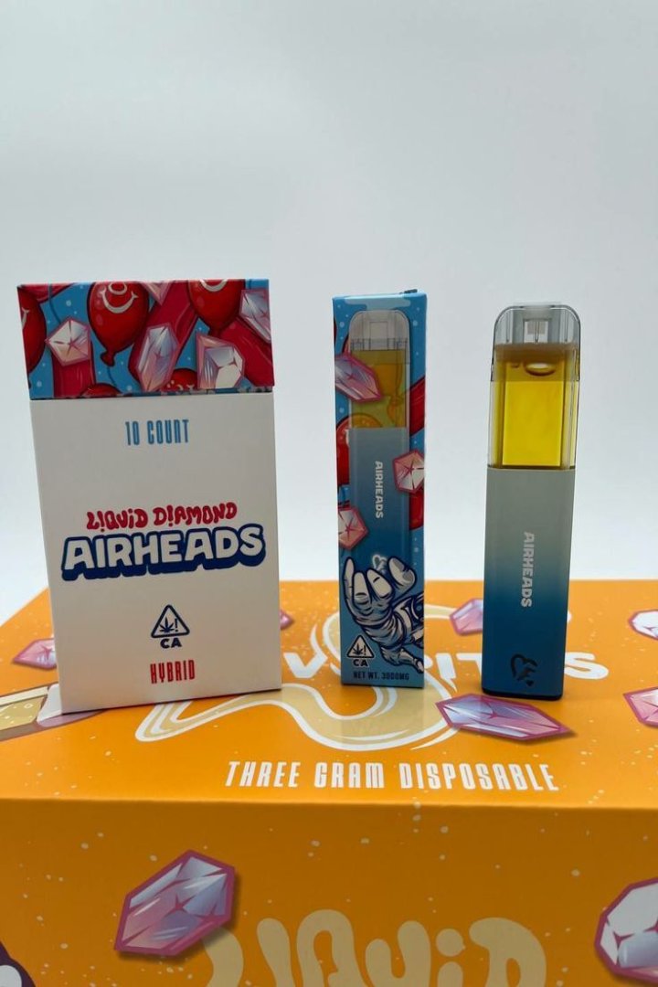 Airheads