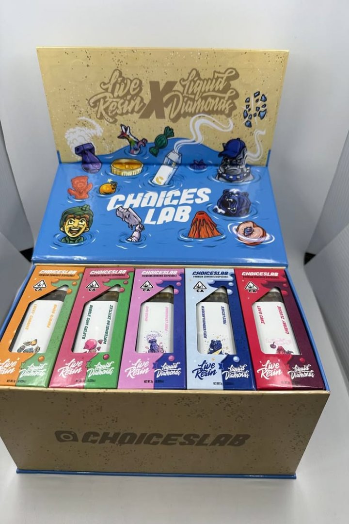 Choice Labs